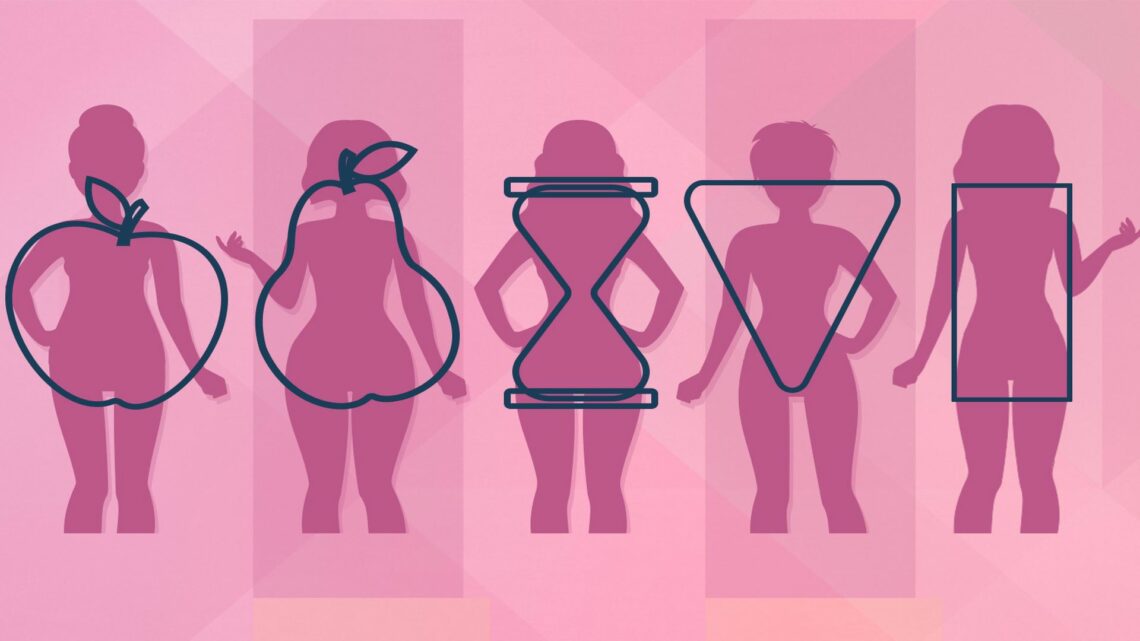 From pear to hourglass – what your body shape can reveal about your risk of killer illnesses | The Sun