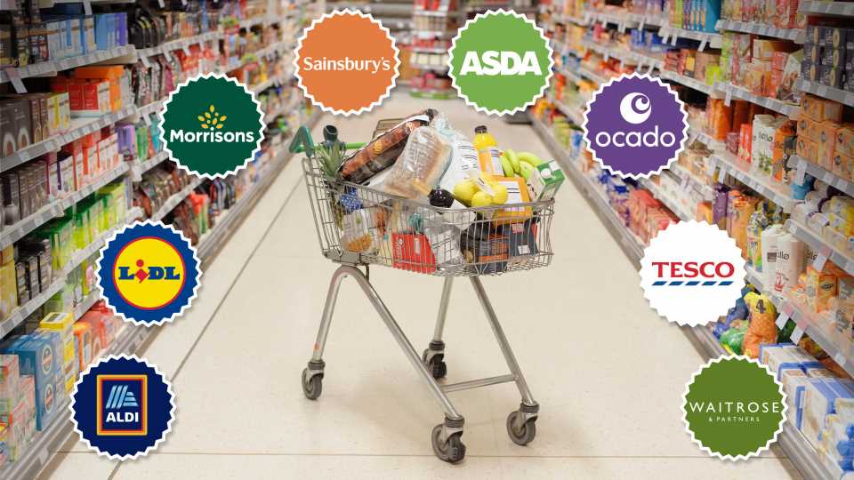 The UK's cheapest supermarket for a basket of groceries this month revealed – and prices have gone DOWN | The Sun